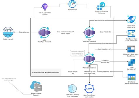 基地台查詢app|訊號檢測器